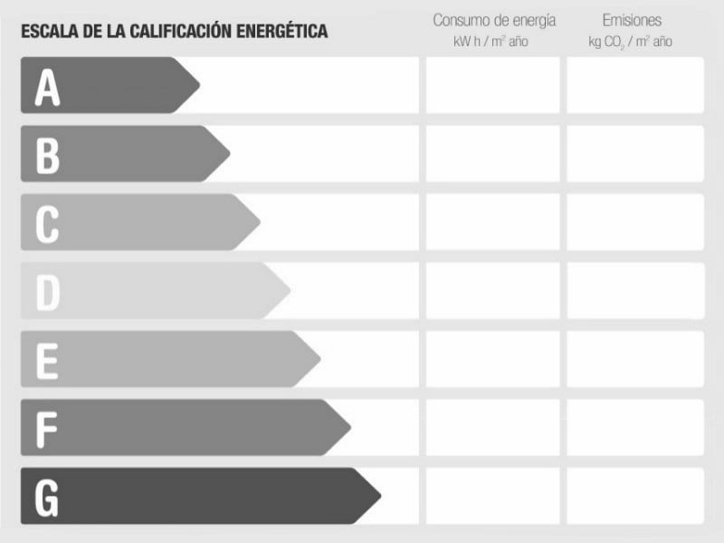 Calificación Eficiencia Energética Adosado en venta en Estepona