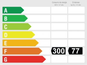 Calificación Eficiencia Energética 628721 - Adosado en venta en Miraflores, Mijas, Málaga, España