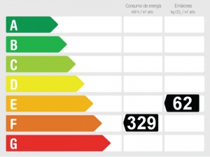 Energy Rating 743054 - Apartment For rent in Calahonda, Mijas, Málaga, Spain