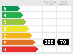 Calificación Eficiencia Energética 805300 - Finca en venta en Coín, Málaga, España