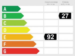 Energy Rating 844352 - Villa For sale in Coín, Málaga, Spain