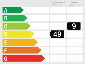 Energy Rating 850554 - Apartment For sale in Fuengirola Centro, Fuengirola, Málaga, Spain