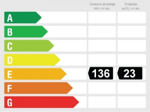 Energy Rating 859370 - Duplex townhouse For sale in Calahonda, Mijas, Málaga, Spain
