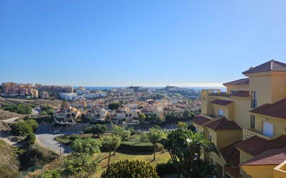 Right Casa Estate Agents Are Selling 883934 - Penthouse For sale in Riviera del Sol, Mijas, Málaga, Spain
