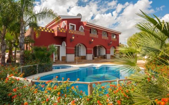 Right Casa Estate Agents Are Selling 832450 - Finca For sale in Alhaurín el Grande, Málaga, Spain