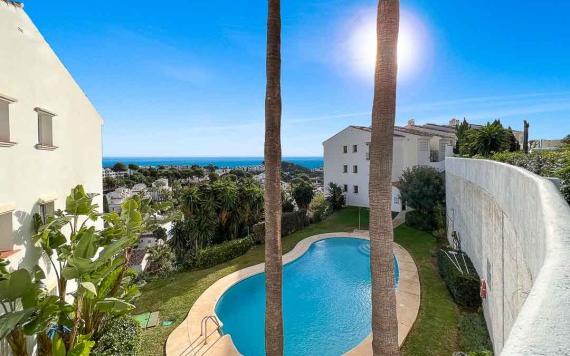 Right Casa Estate Agents Are Selling 850086 - Apartment For sale in Riviera del Sol, Mijas, Málaga, Spain