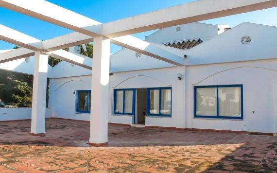 Right Casa Estate Agents Are Selling Spacious Commercial Premises for rent in Calahonda!